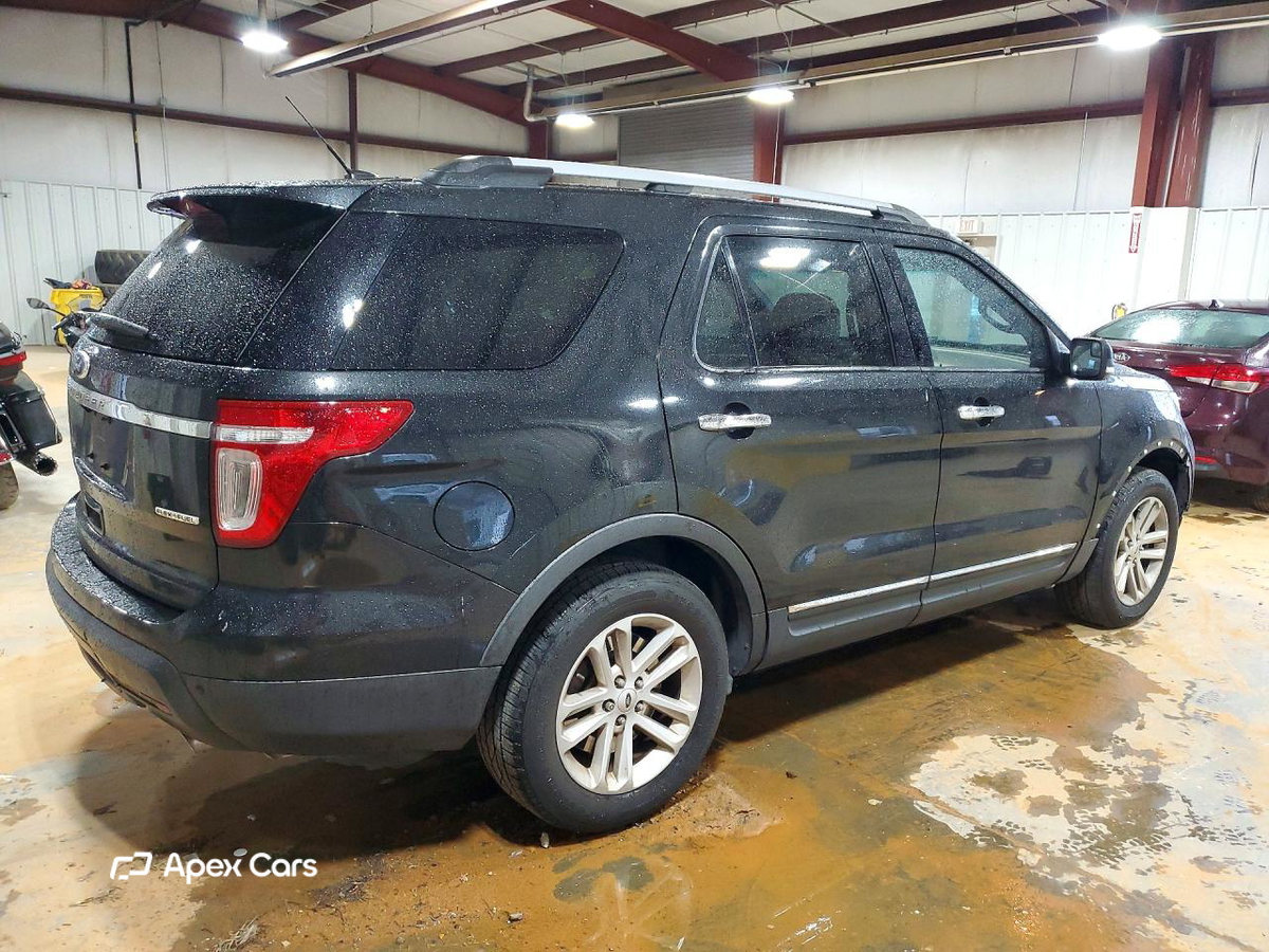 Ford Explorer 2015