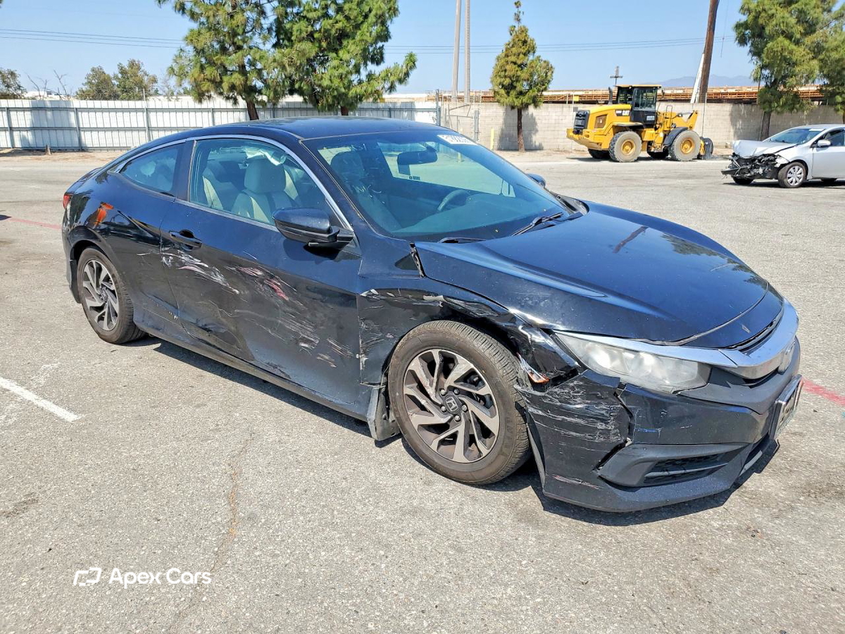 Honda Civic 2017