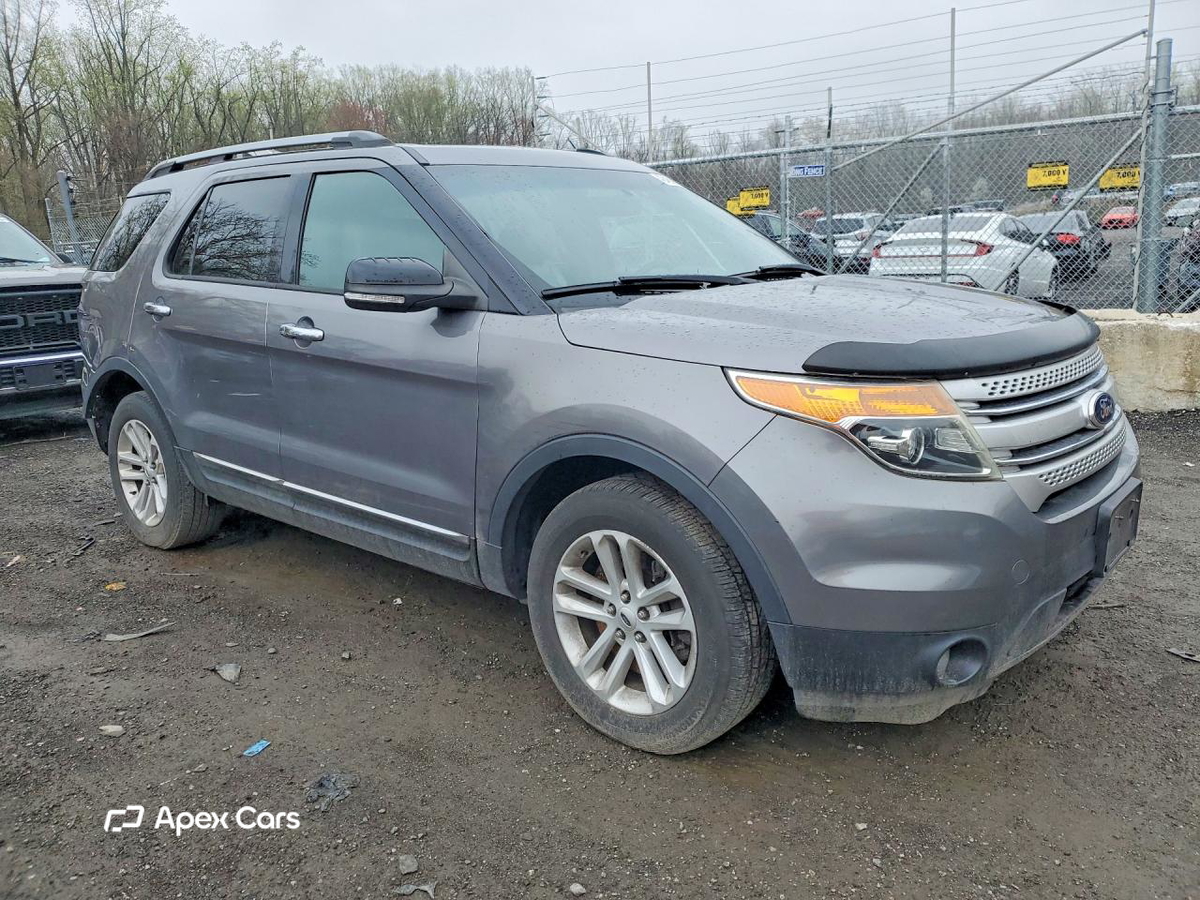 Ford Explorer 2014