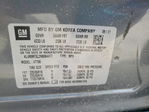 Buick Encore 2022