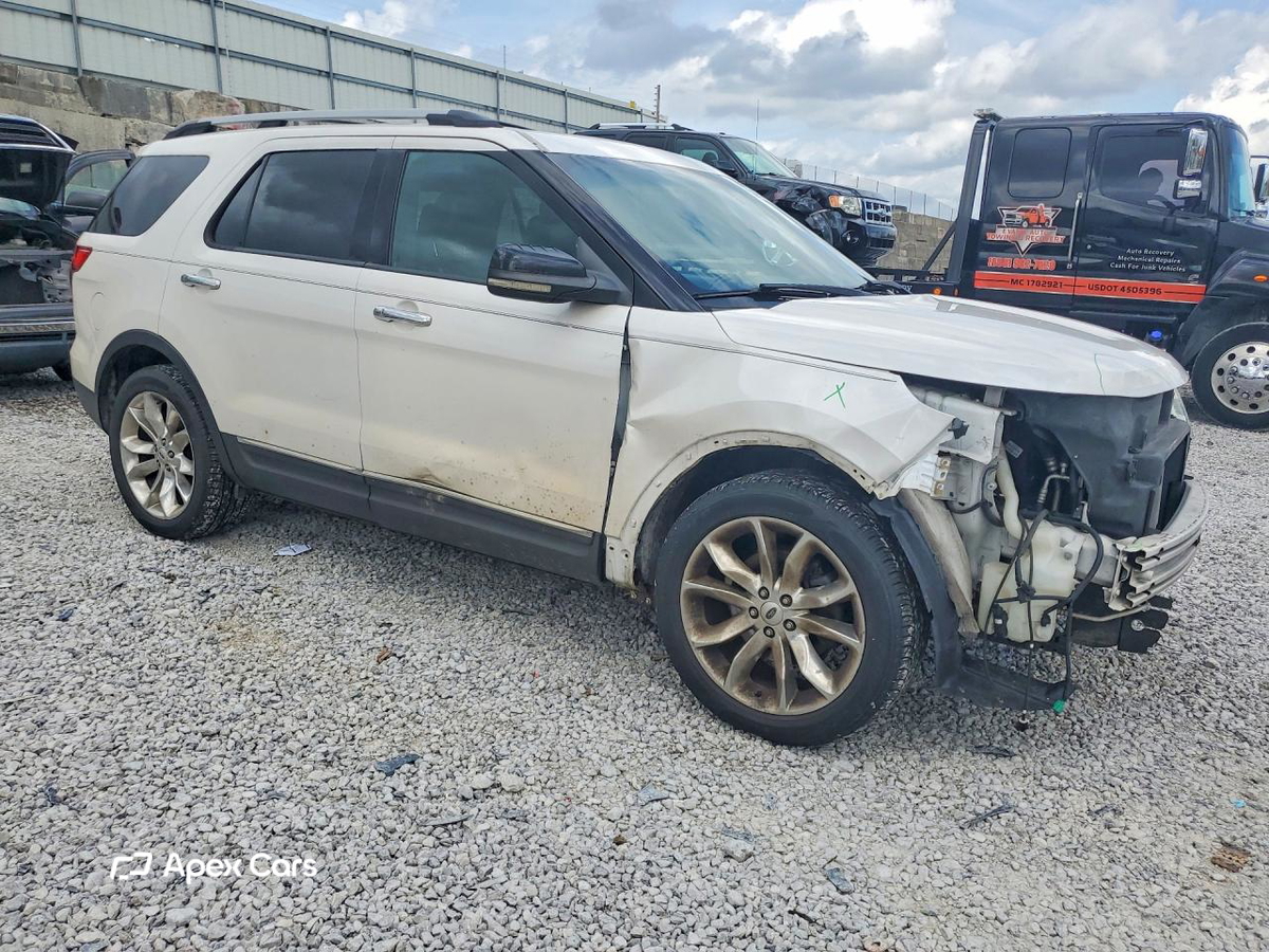 Ford Explorer 2012