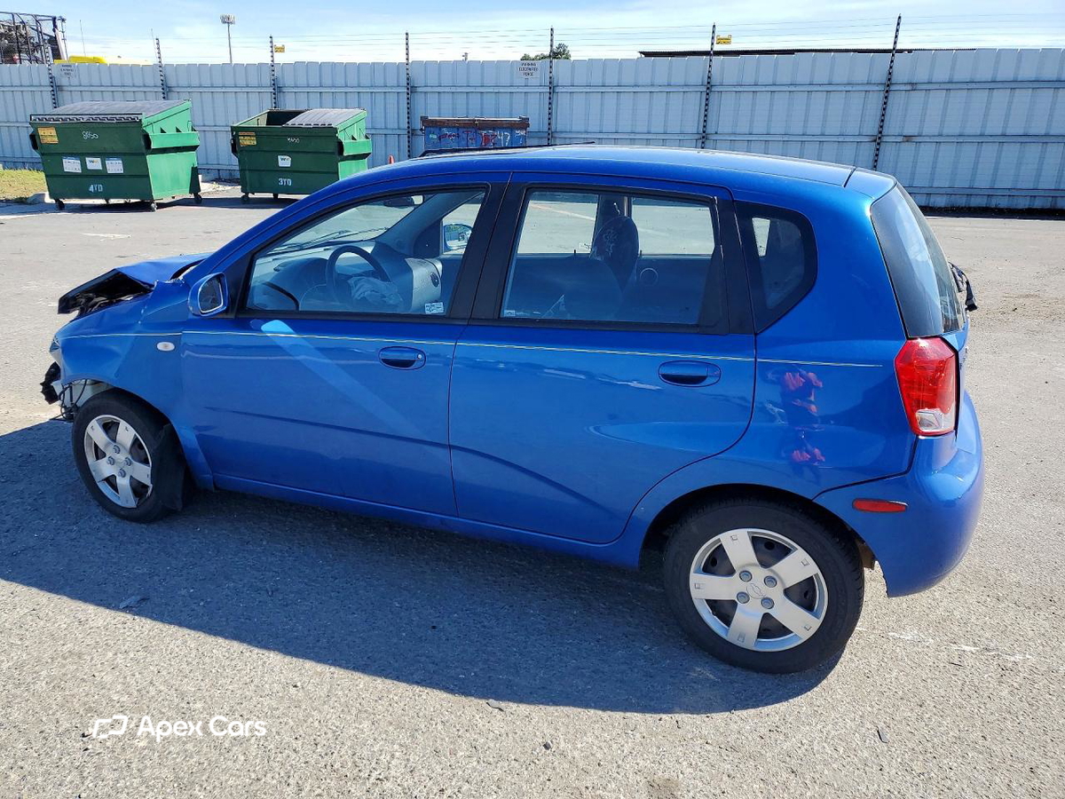 Chevrolet Aveo 2008
