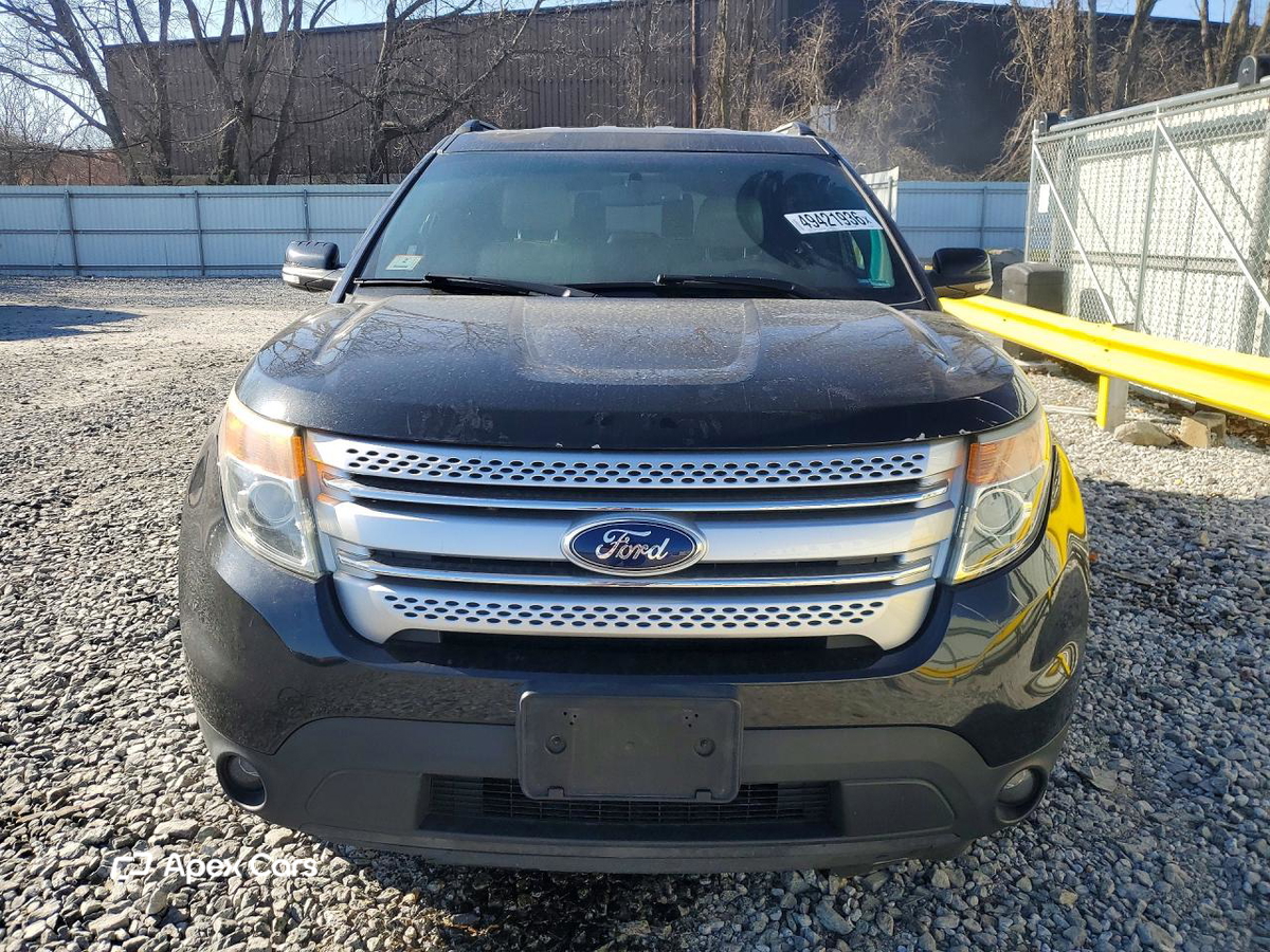 Ford Explorer 2015