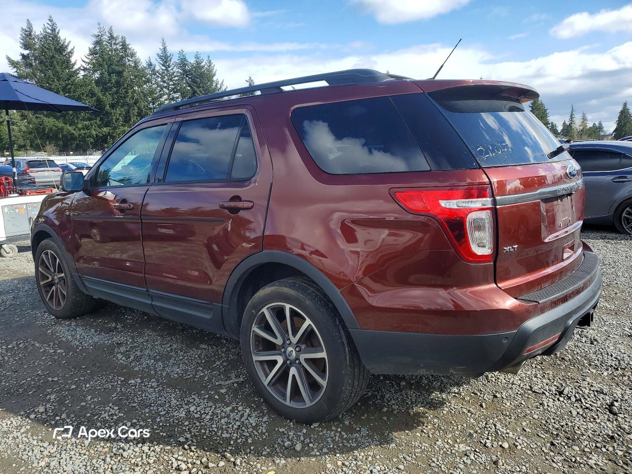 Ford Explorer 2015