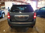 Chevrolet Equinox 2010