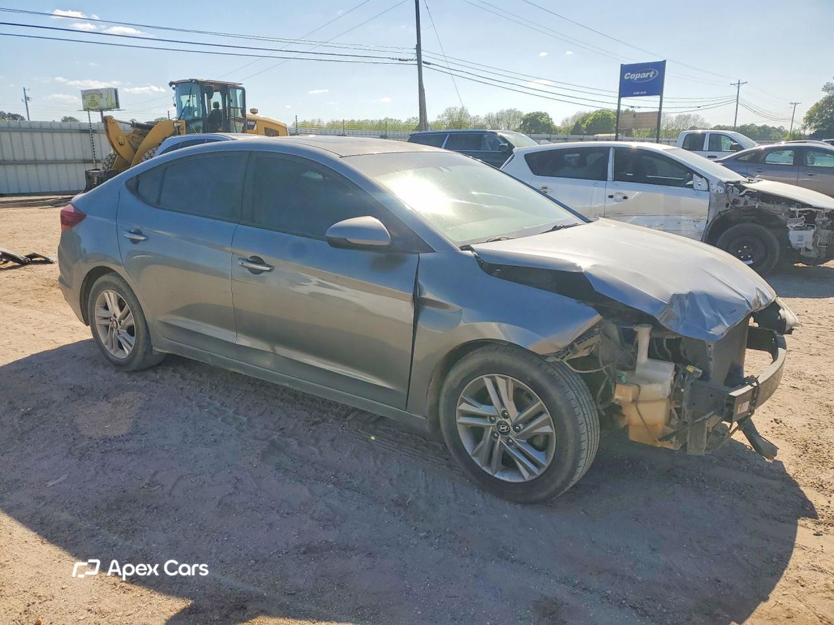 Hyundai Elantra 2019
