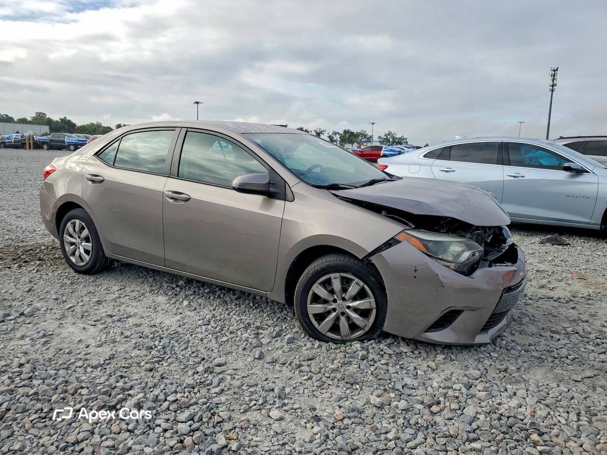 Toyota Corolla 2014