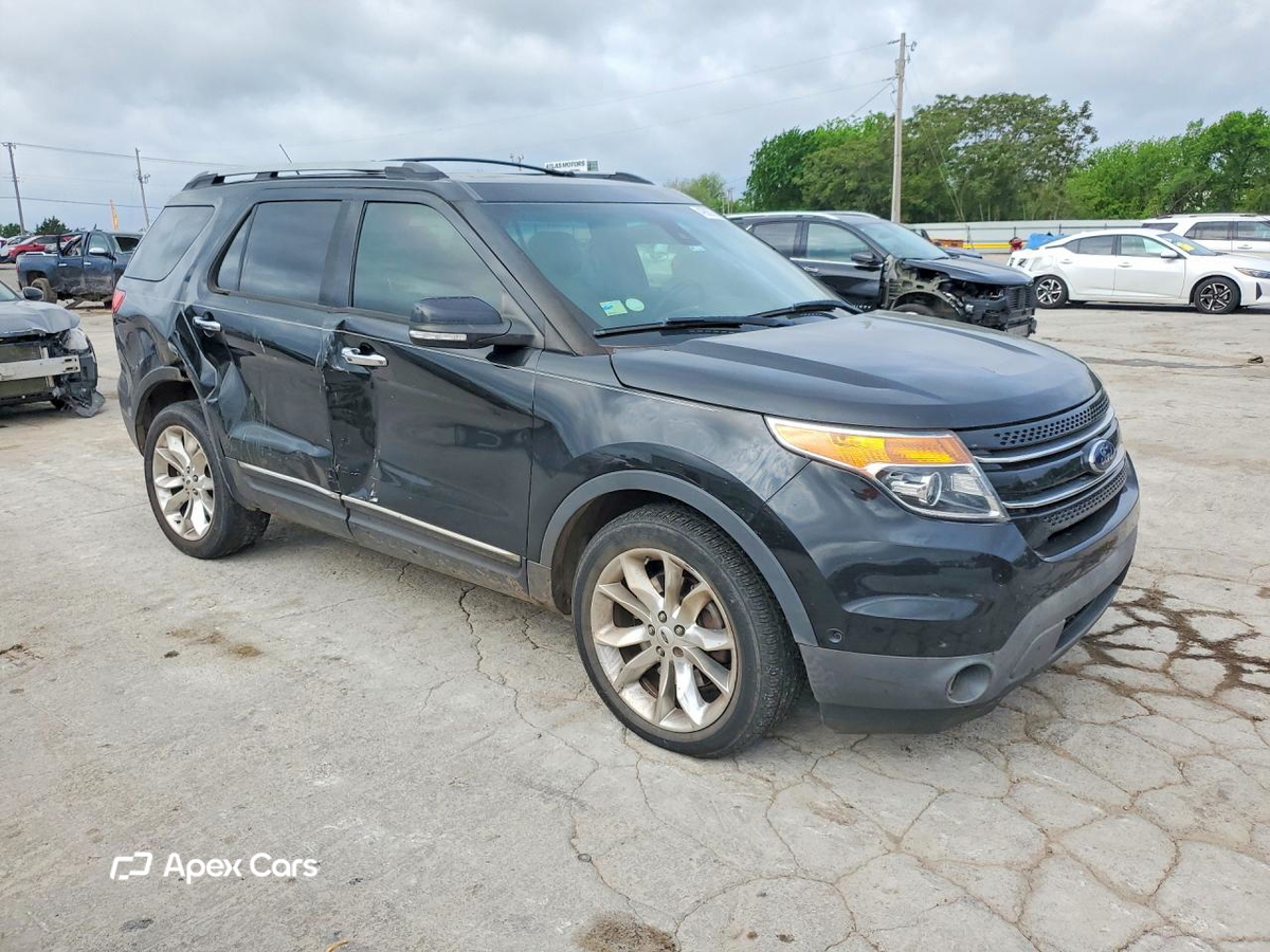 Ford Explorer 2015