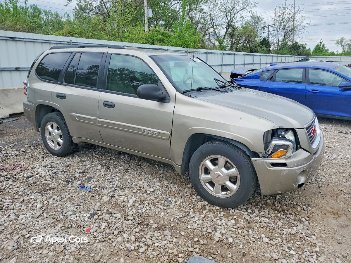 GMC Envoy 2003