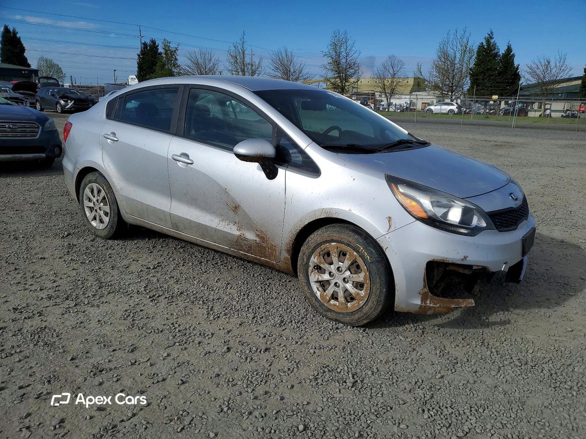 Kia Rio 2017