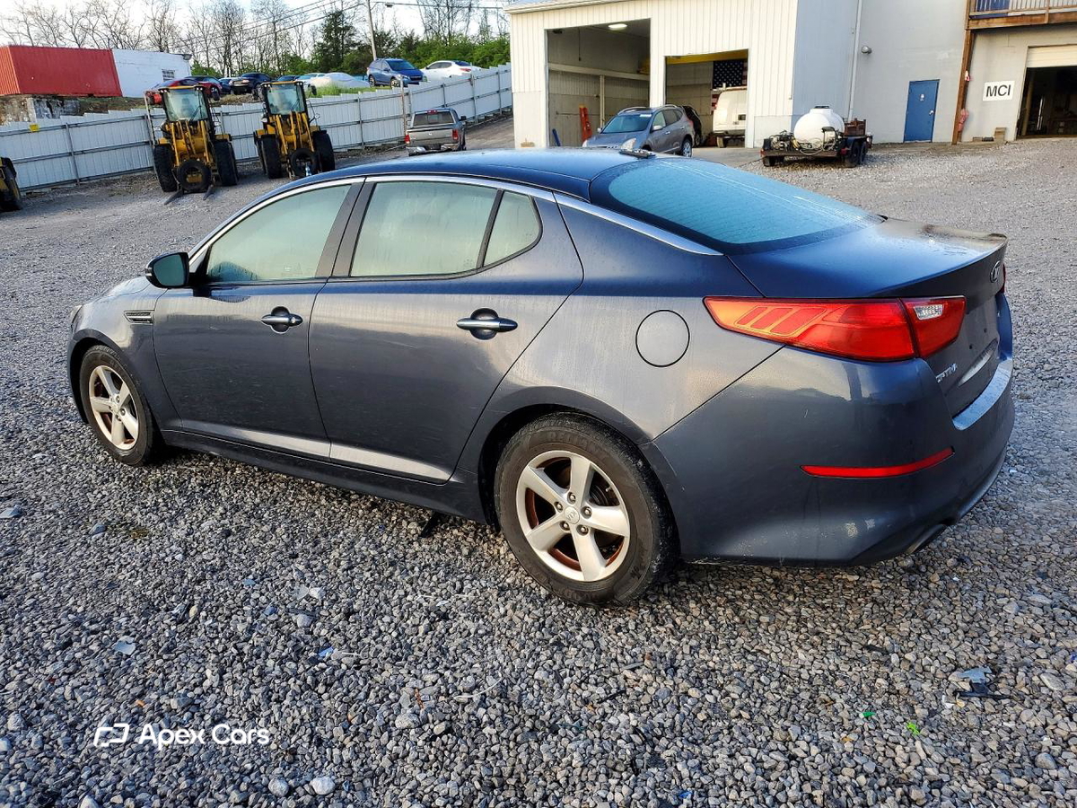 Kia Optima 2015