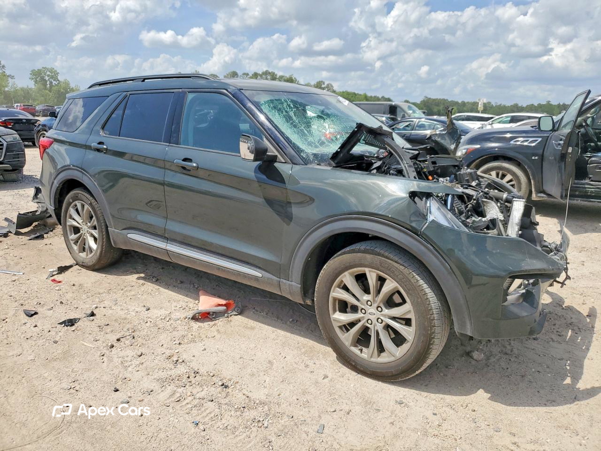 Ford Explorer 2023