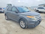 Ford Explorer 2015