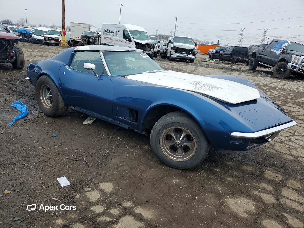 Chevrolet Corvette 1972
