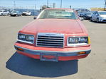 Ford Thunderbird 1986