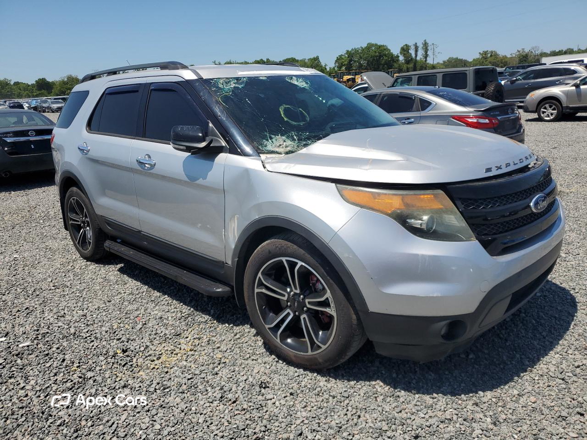 Ford Explorer 2013