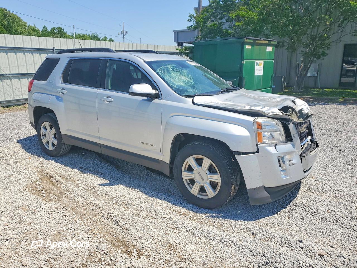 GMC Terrain 2015
