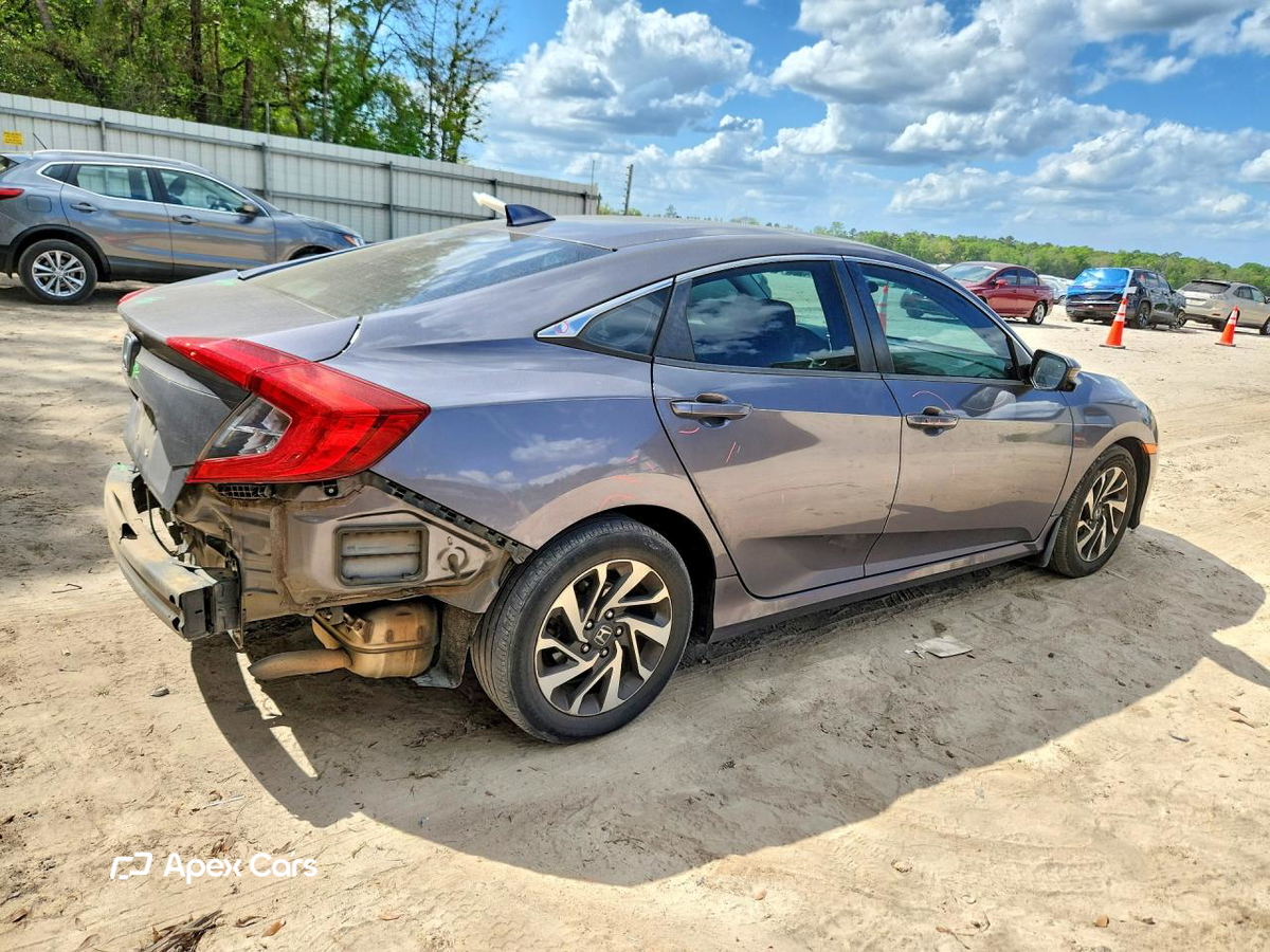 Honda Civic 2018