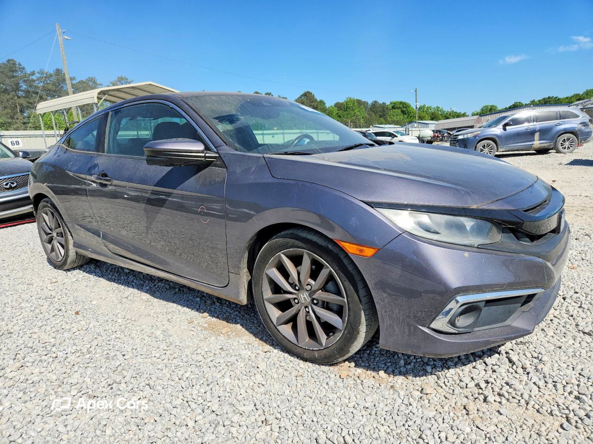 Honda Civic 2019