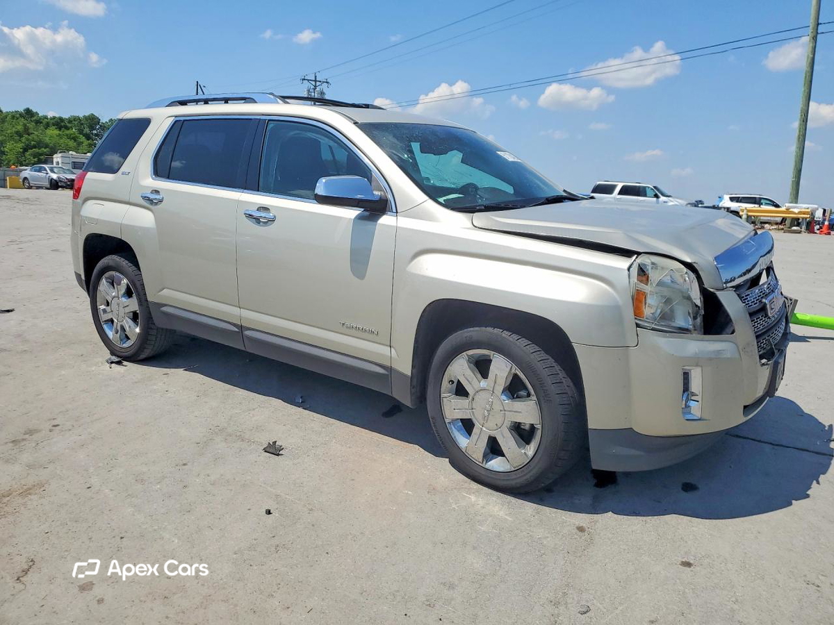 GMC Terrain 2015