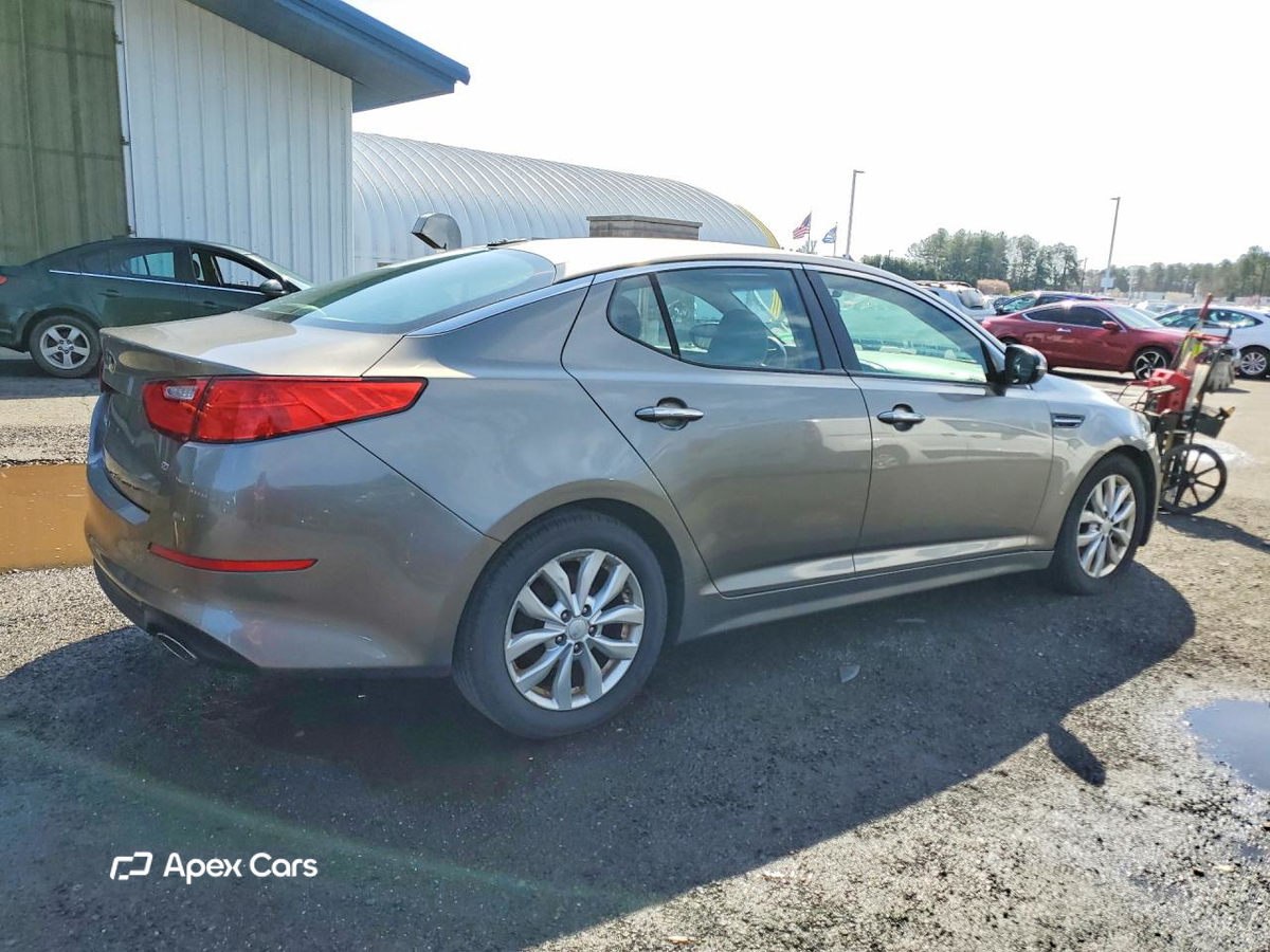Kia Optima 2015