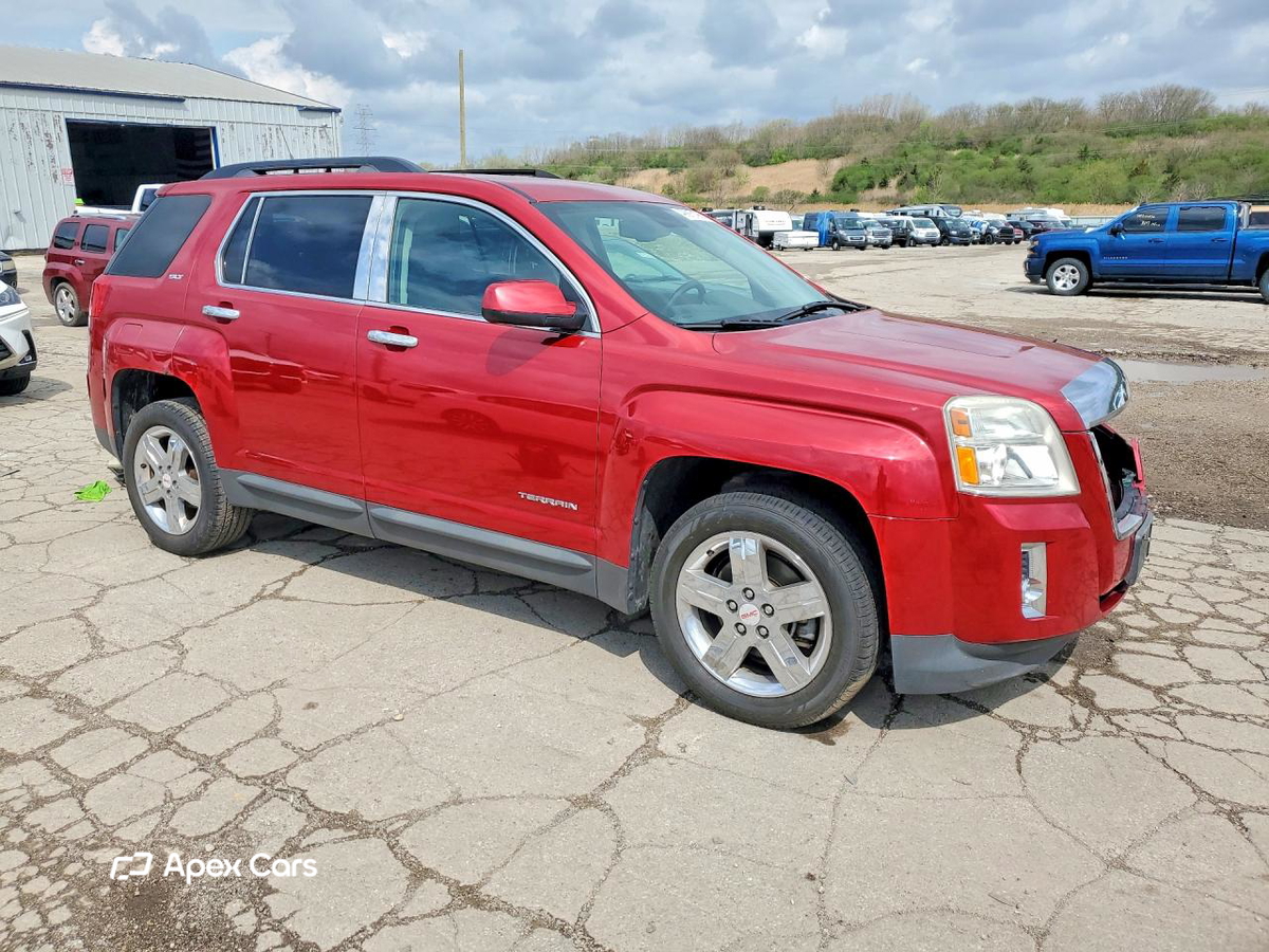 GMC Terrain 2013