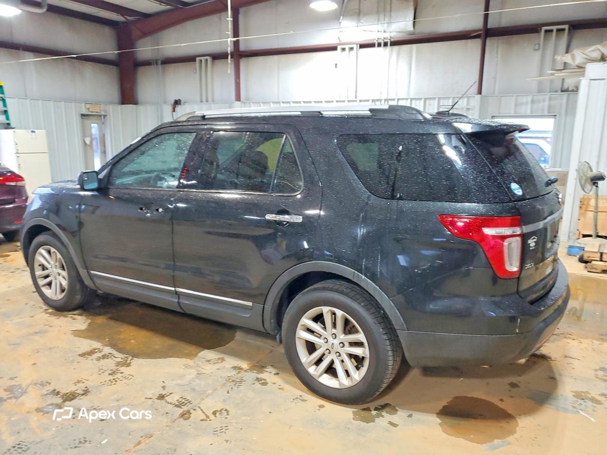 Ford Explorer 2015