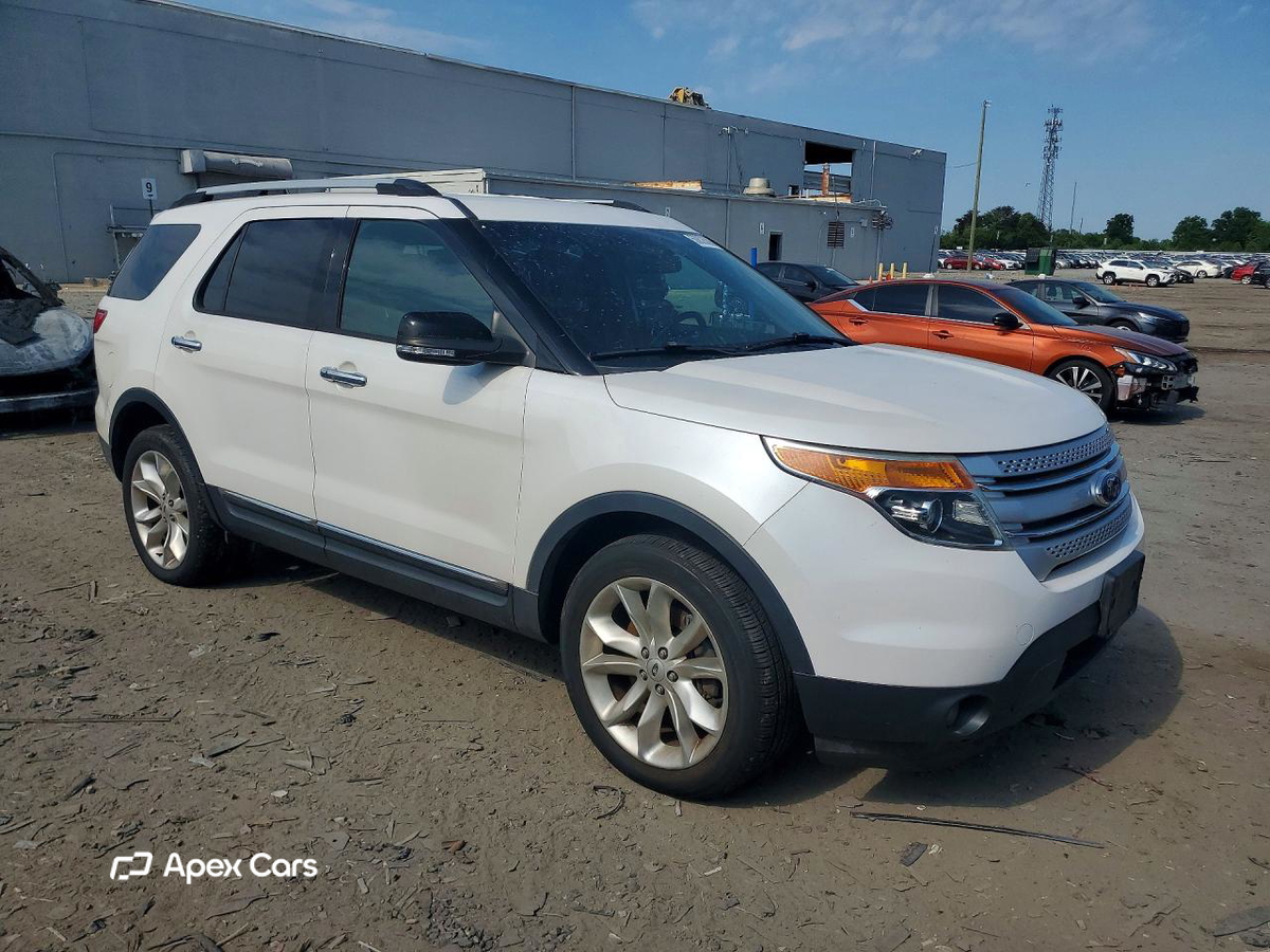 Ford Explorer 2015