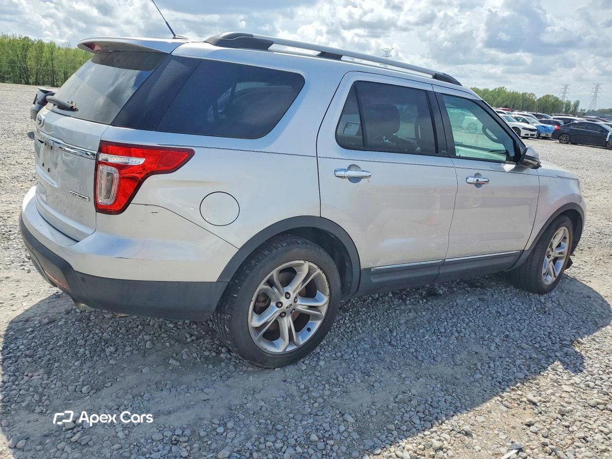 Ford Explorer 2015
