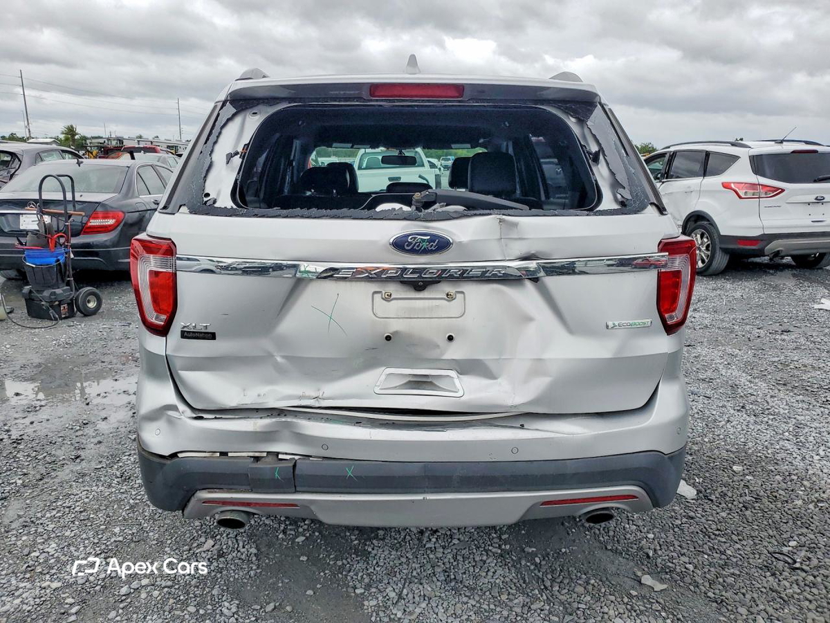 Ford Explorer 2017