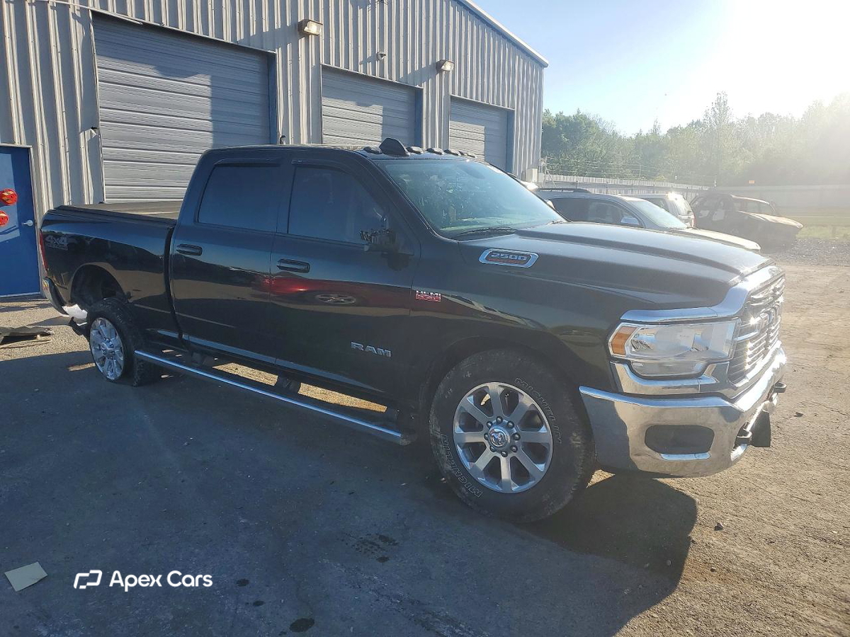 RAM 2500 2020