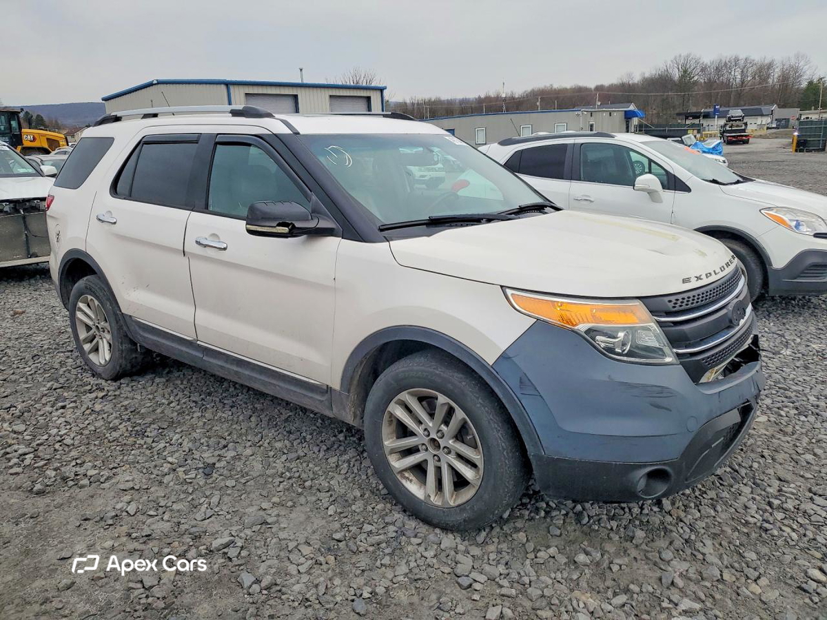 Ford Explorer 2014