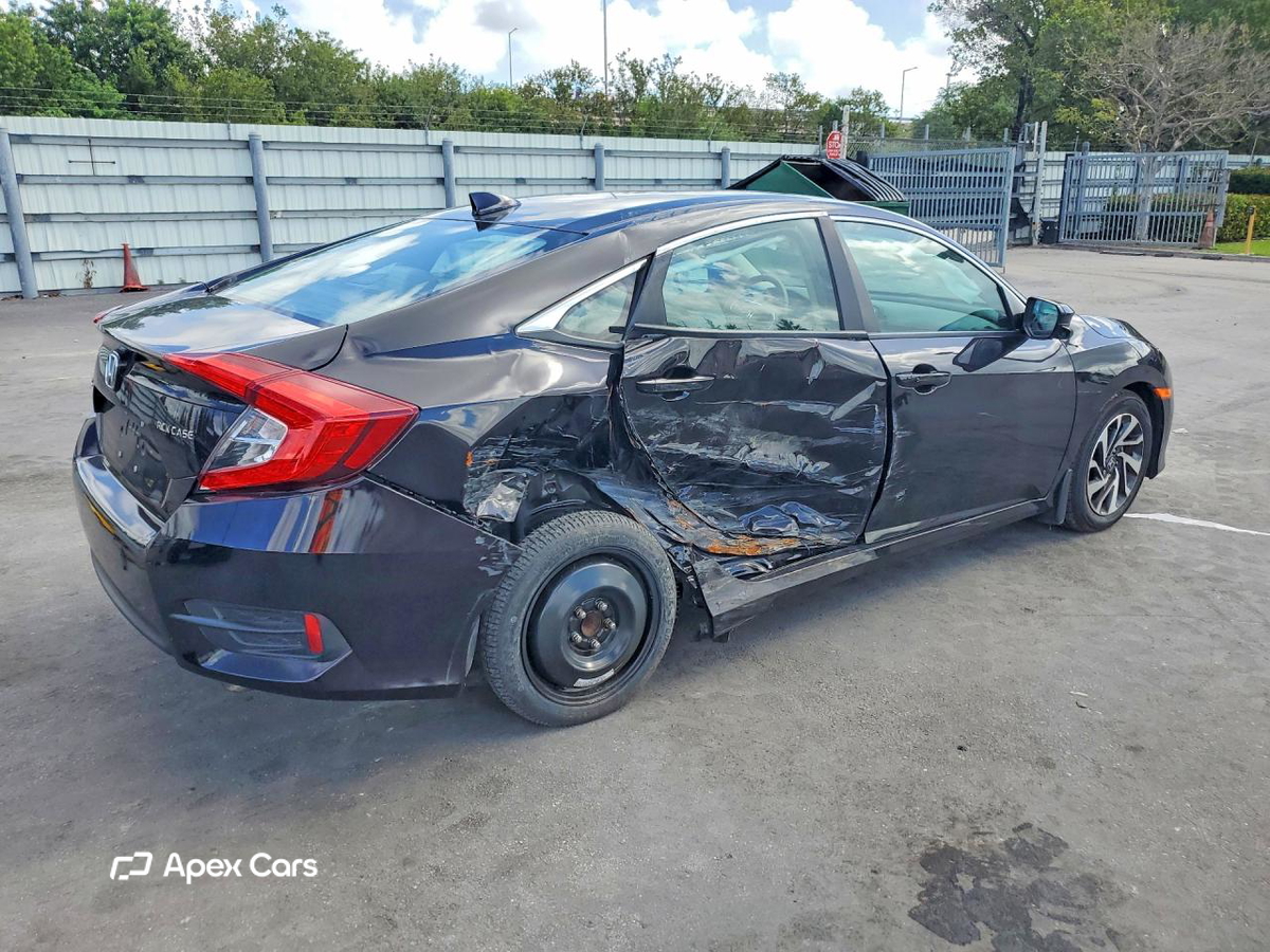 Honda Civic 2018