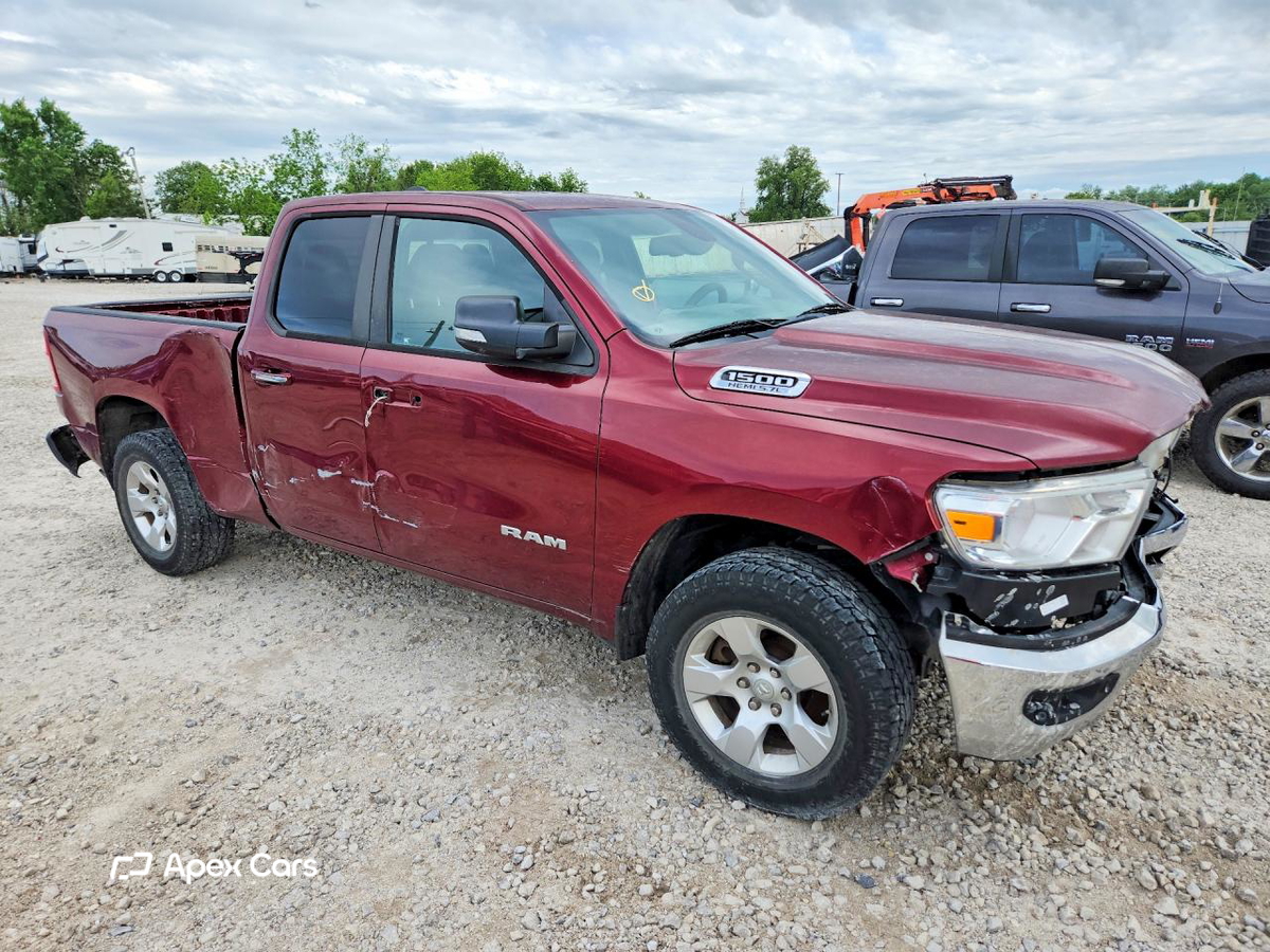 RAM 1500 2019