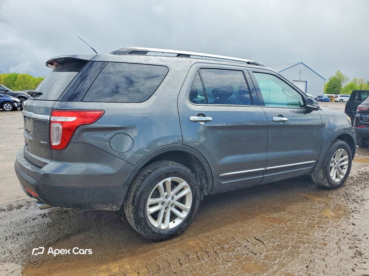 Ford Explorer 2015