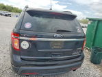 Ford Explorer 2015