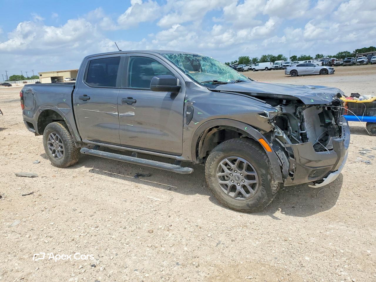 Ford Ranger 2024