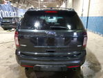 Ford Explorer 2015