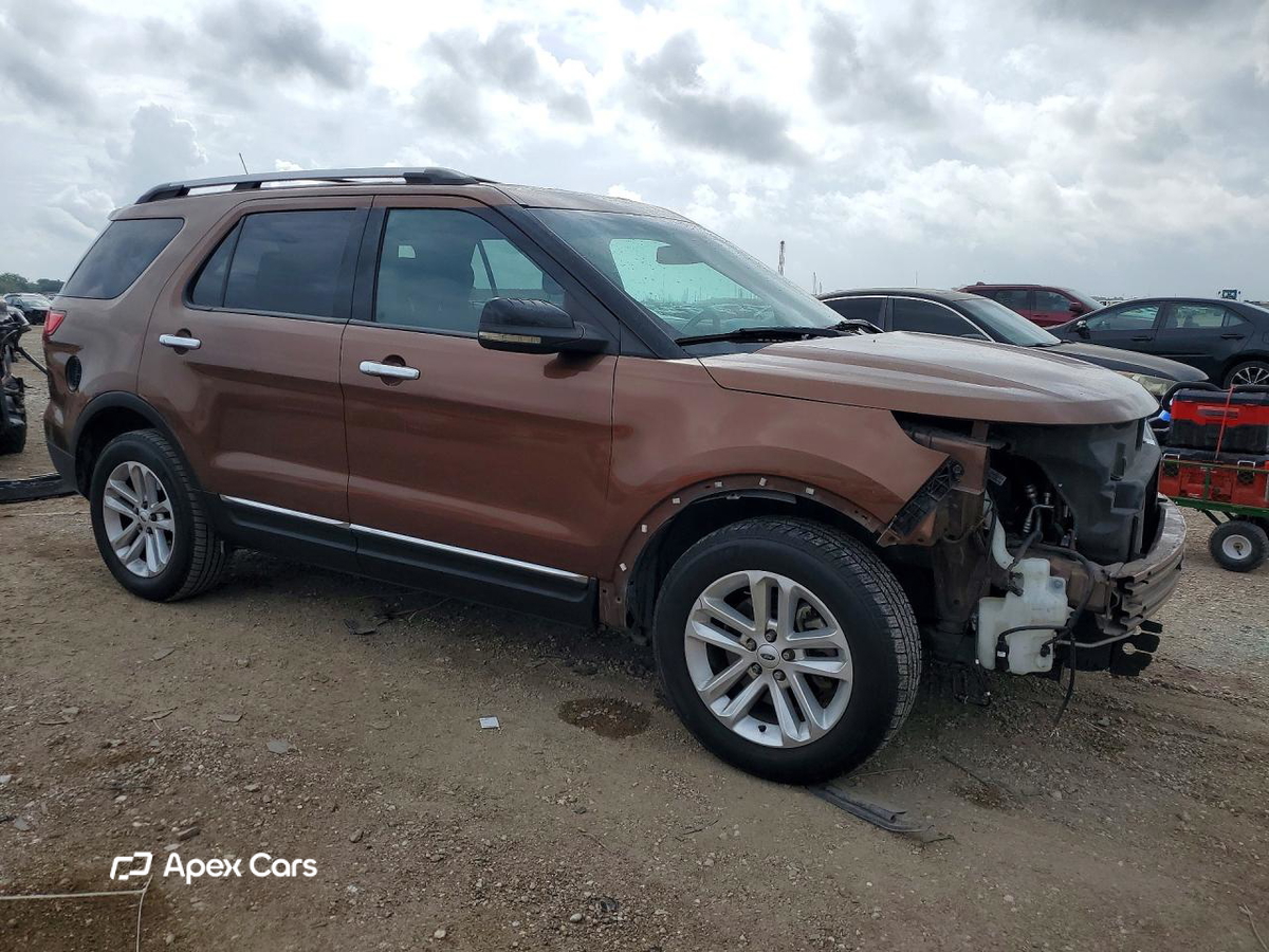 Ford Explorer 2012