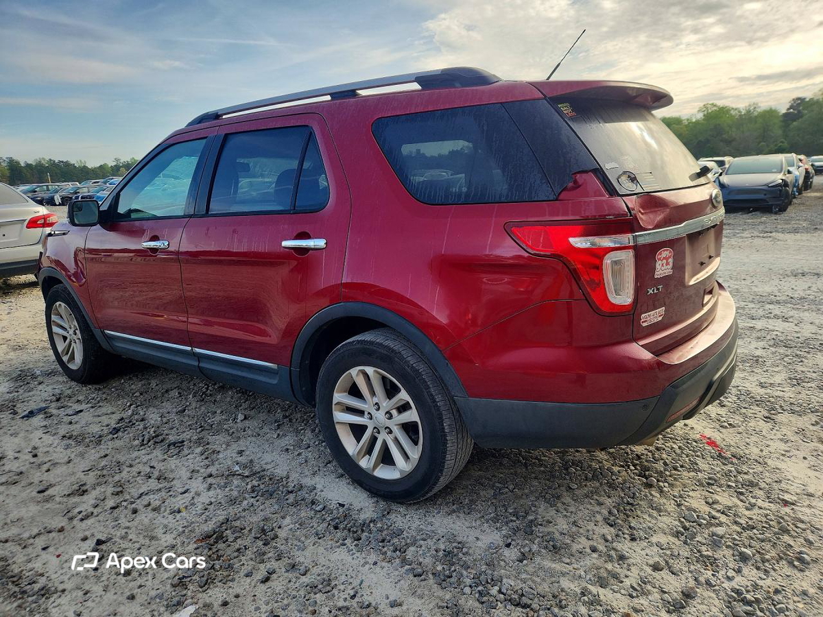 Ford Explorer 2015