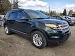 Ford Explorer 2013