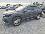 Acura RDX 2016