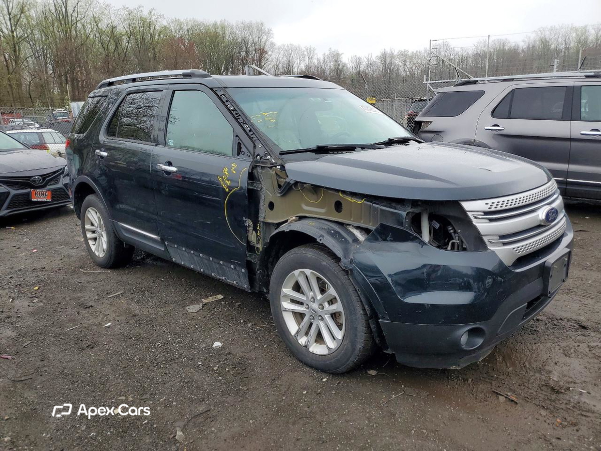 Ford Explorer 2015