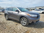 Toyota Highlander 2015