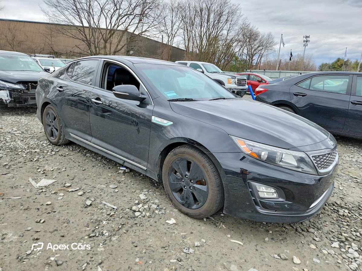 Kia Optima 2015
