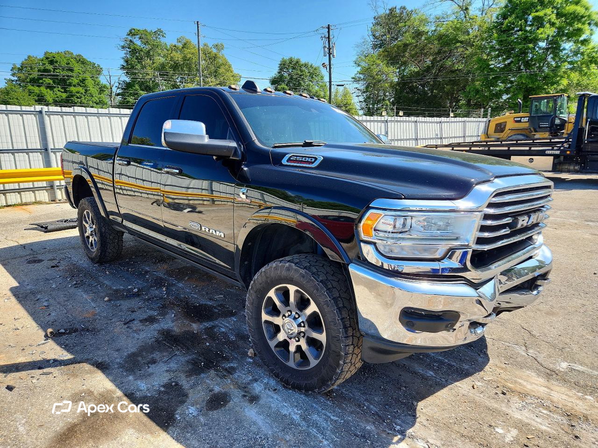 RAM 2500 2020