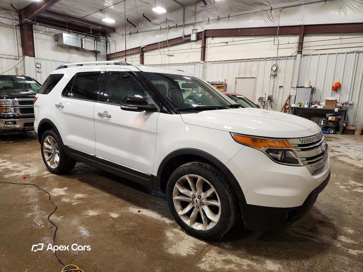 Ford Explorer 2014