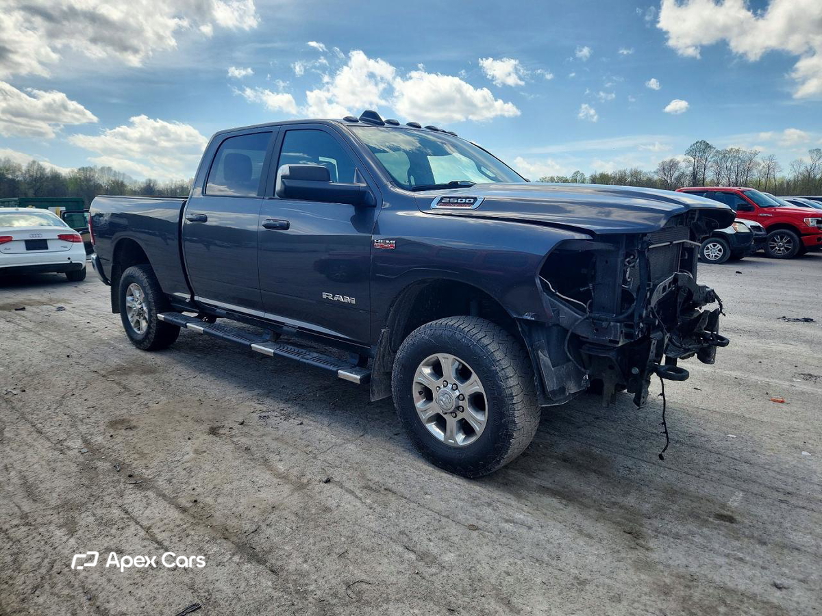 RAM 2500 2022