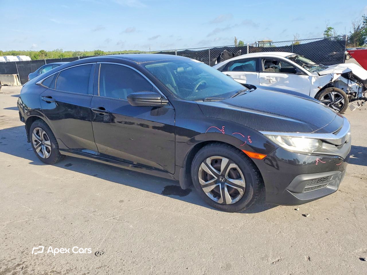 Honda Civic 2017