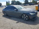 BMW Series 7 2017